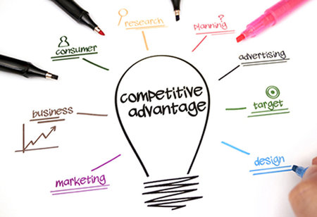 What Is Competitive Advantage?